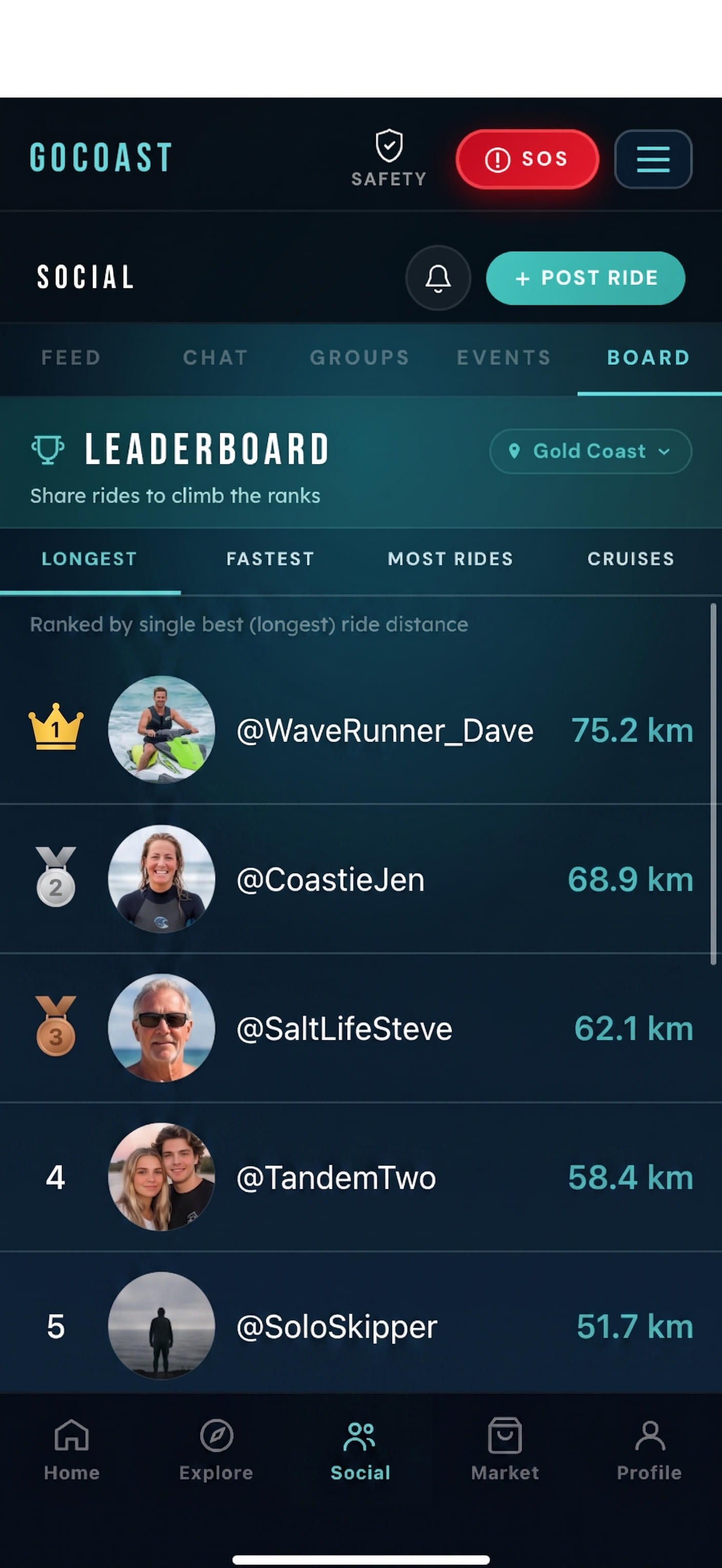 GoCoast regional leaderboard screen